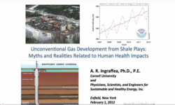 Shale myths pt 1